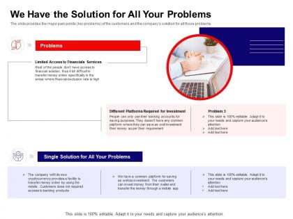 We have the solution for all your problems ppt powerpoint presentation slides graphics example
