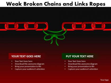 Weak broken chains and links ropes 10