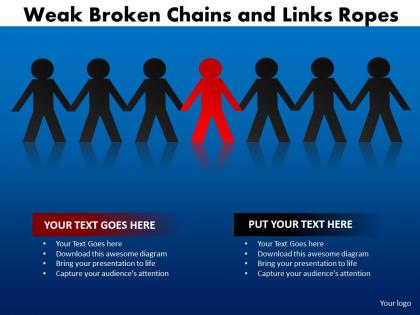 Weak broken chains and links ropes 21