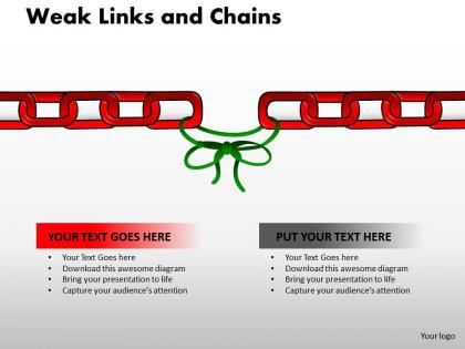 Weak links and chains 26
