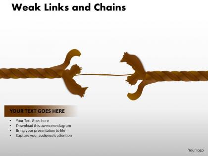 Weak links and chains 27