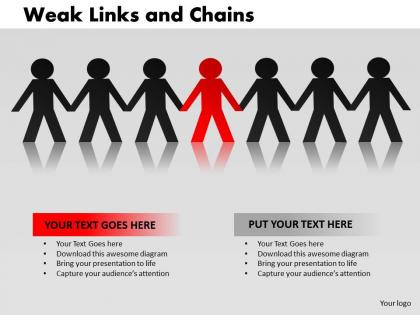 Weak links and chains 30