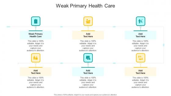 Weak Primary Health Care In Powerpoint And Google Slides Cpb