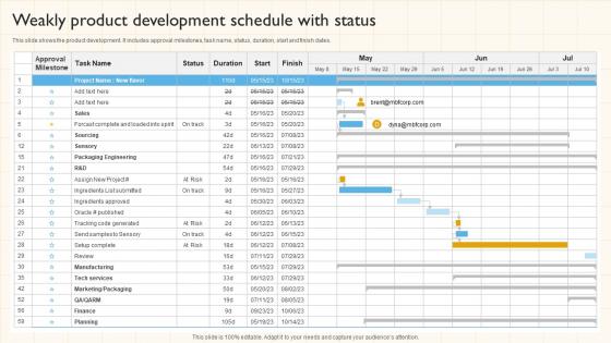 Weakly Product Development Schedule With Status