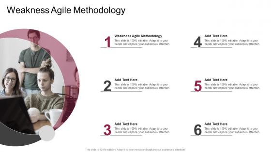 Weakness Agile Methodology In Powerpoint And Google Slides Cpb