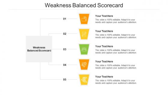 Weakness balanced scorecard ppt powerpoint presentation layouts vector cpb