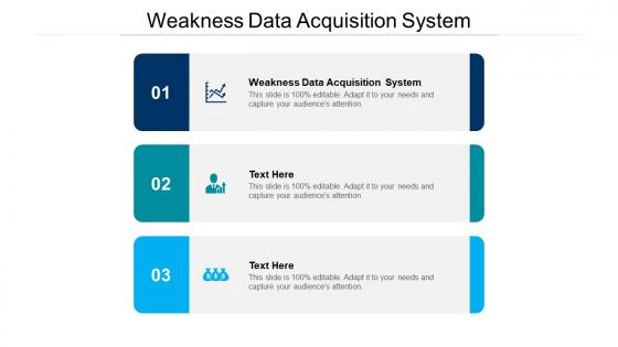 Weakness data acquisition system ppt powerpoint presentation file slides cpb