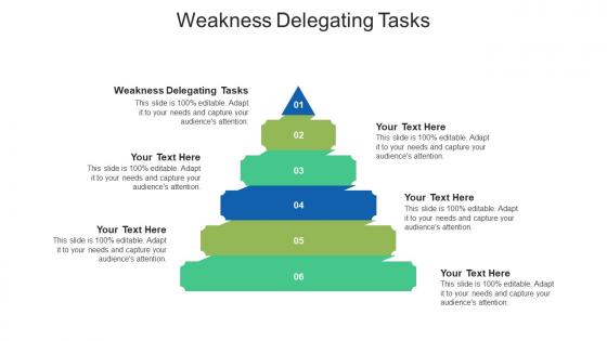 Weakness delegating tasks ppt powerpoint presentation professional influencers cpb