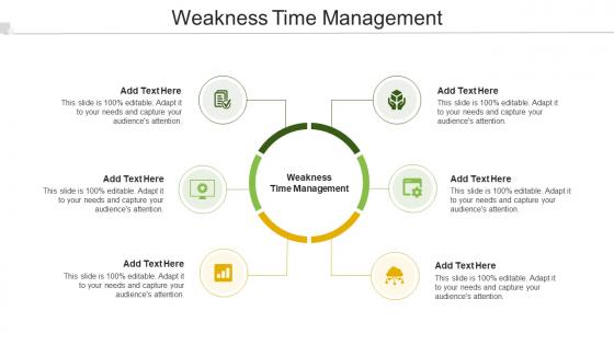 Weakness Time Management In Powerpoint And Google Slides Cpb