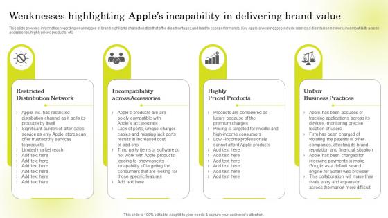 Weaknesses Highlighting Apples Brand Strategy Of Apple To Emerge Branding SS V