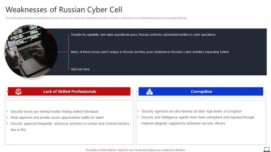 Weaknesses Of Russian Cyber Cell String Of Cyber Attacks Against Ukraine 2022