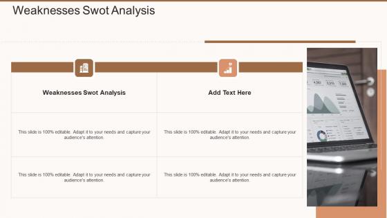 Weaknesses Swot Analysis In Powerpoint And Google Slides Cpb