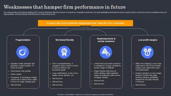 Weaknesses That Hamper Firm Amazon Brand Performance Analysis Strategy Ss