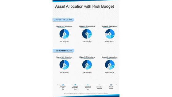 Wealth Advisory Proposal Asset Allocation With Risk Budget One Pager Sample Example Document