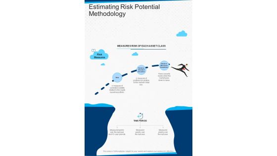Wealth Advisory Proposal Estimating Risk Potential Methodology One Pager Sample Example Document