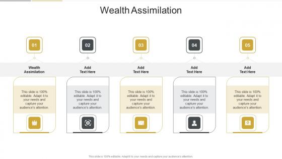 Wealth Assimilation In Powerpoint And Google Slides Cpb