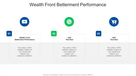 Wealth Front Betterment Performance In Powerpoint And Google Slides Cpb