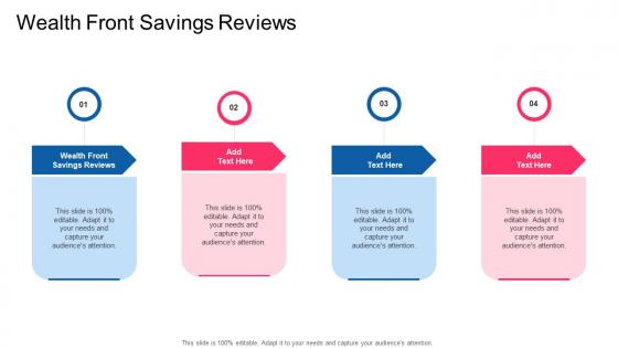 Wealth Front Savings Reviews In Powerpoint And Google Slides Cpb
