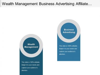 Wealth management business advertising affiliate marketing business model cpb
