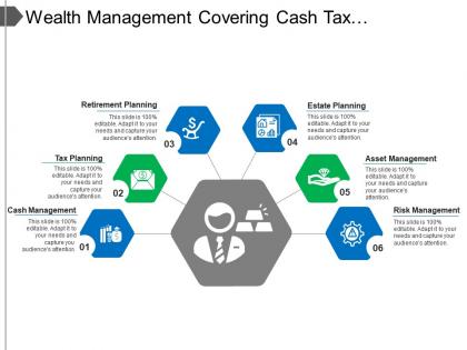 Wealth management covering cash tax retirement estate planning