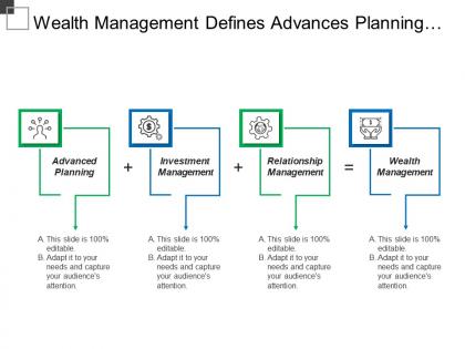 Wealth management defines advances planning and investment