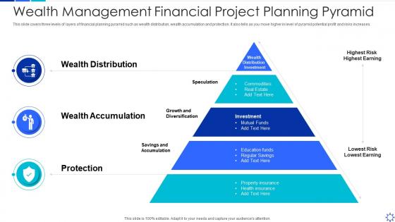 Wealth management financial project planning pyramid