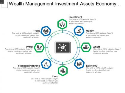 Wealth management investment assets economy cash financial planning