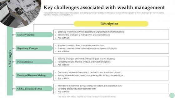 Wealth Management Key Challenges Associated With Wealth Management Fin SS