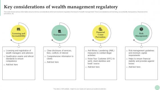 Wealth Management Key Considerations Of Wealth Management Regulatory Fin SS
