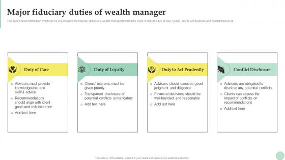 Wealth Management Major Fiduciary Duties Of Wealth Manager Fin SS