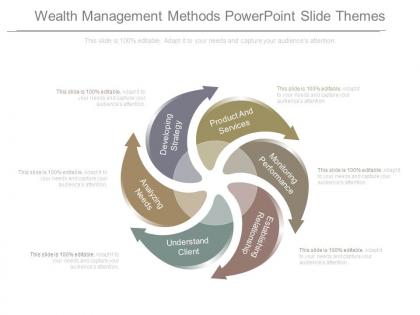 Wealth management methods powerpoint slide themes