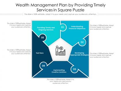 Wealth management plan by providing timely services in square puzzle