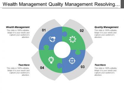 Wealth management quality management resolving conflict business outline plan