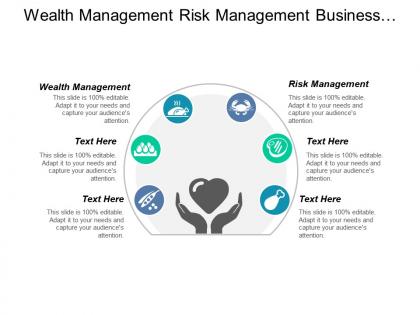 Wealth management risk management business opportunity training development cpb