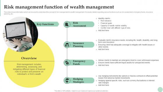 Wealth Management Risk Management Function Of Wealth Management Fin SS
