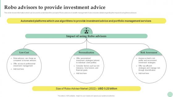 Wealth Management Robo Advisors To Provide Investment Advice Fin SS