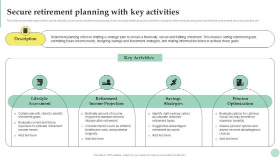 Wealth Management Secure Retirement Planning With Key Activities Fin SS