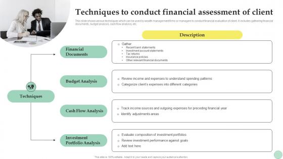 Wealth Management Techniques To Conduct Financial Assessment Of Client Fin SS