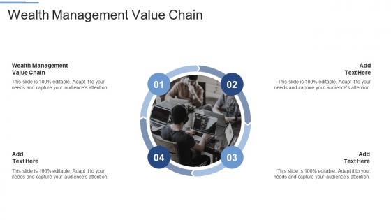 Wealth Management Value Chain In Powerpoint And Google Slides Cpb