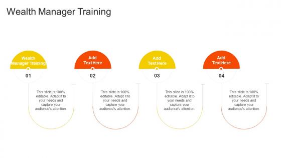 Wealth Manager Training In Powerpoint And Google Slides Cpb