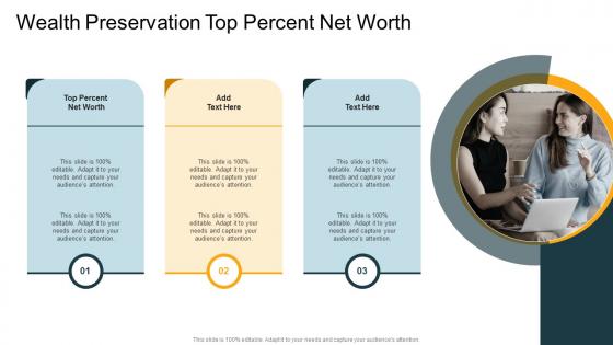 Wealth Preservation Top Percent Net Worth In Powerpoint And Google Slides Cpb