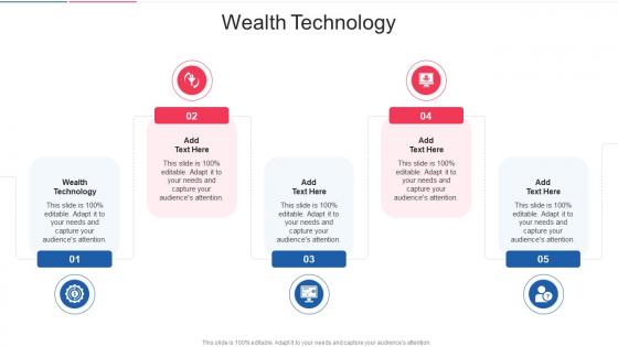 Wealth Technology In Powerpoint And Google Slides Cpb