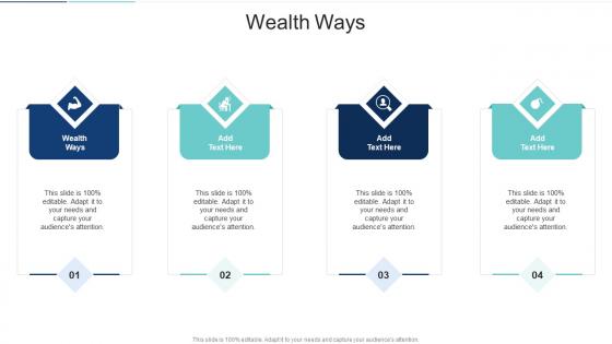 Wealth Ways In Powerpoint And Google Slides Cpb