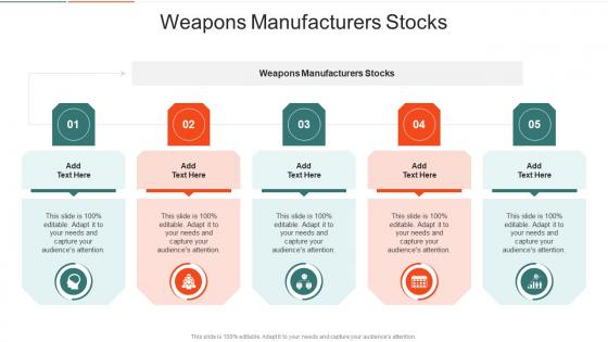 Weapons Manufacturers Stocks In Powerpoint And Google Slides Cpb