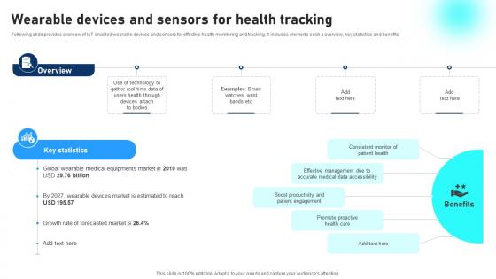 Wearable Devices And Sensors For Health Tracking Comprehensive Guide To Networks IoT SS