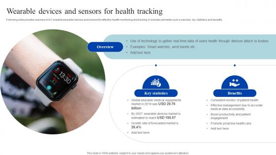 Wearable Devices And Sensors For Health Tracking How Iomt Is Transforming Medical Industry IoT SS V