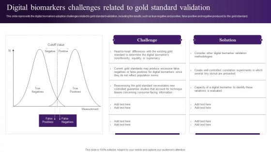 Wearable Sensors Digital Biomarkers Challenges Related To Gold Standard Validation