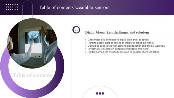 Wearable Sensors Table Of Contents Ppt Show Slide Download