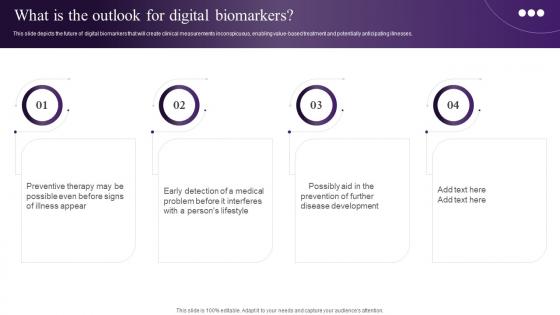 Wearable Sensors What Is The Outlook For Digital Biomarkers