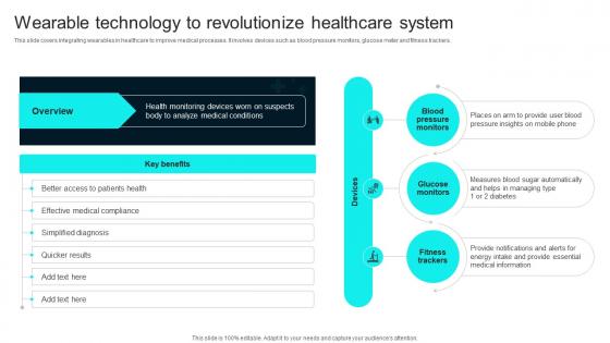 Wearable Technology To Revolutionize Healthcare Technology Stack To Improve Medical DT SS V